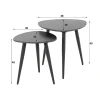 mutoni industrial Beistelltisch Dreieckform Keramik Schwarz (2Er-Set)> Beistelltische