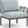 NARDI outdoor Gartenlounge Komodo Endelement Anthrazit Hellblau> Loungeelemente