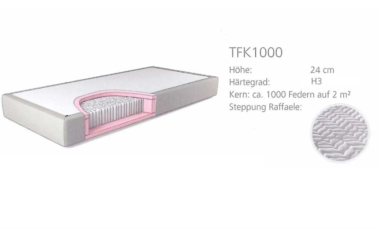 Traumstart Taschenfederkernmatratze Tfk 1000 H24> Matratzen